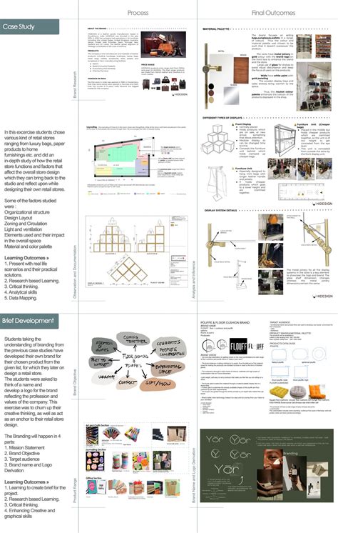 UG BID Studio 4 | Beyond Detail | CEPT - Portfolio