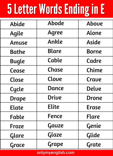 5 Letter Words Ending in E