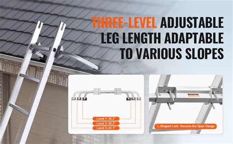 Image result for Using a Ladder Standoff UK