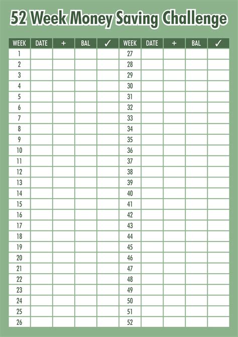 52 Week Saving Chart - 13 Free PDF Printables | Printablee