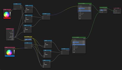 Image result for How to Create a Turtle in Python