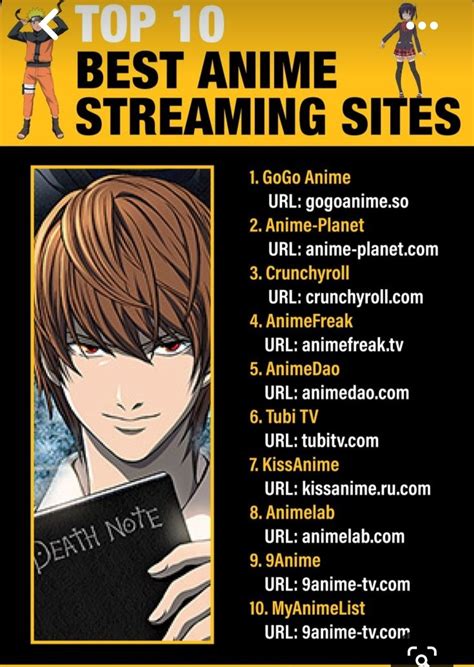 Best 12 17+ Best FREE Manga Sites and Apps (with Manhwa & Manhua) – Artofit
