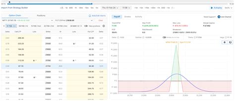 Running a Simulation | AlgoTest