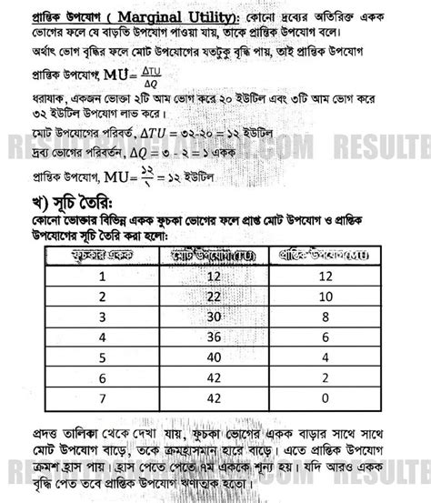 Image result for SSC Assignment 2021 4th Week