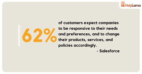 Image result for Customer Focus Example