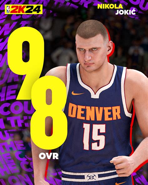 NBA 2K24 Player Ratings For All Teams Revealed - Operation Sports
