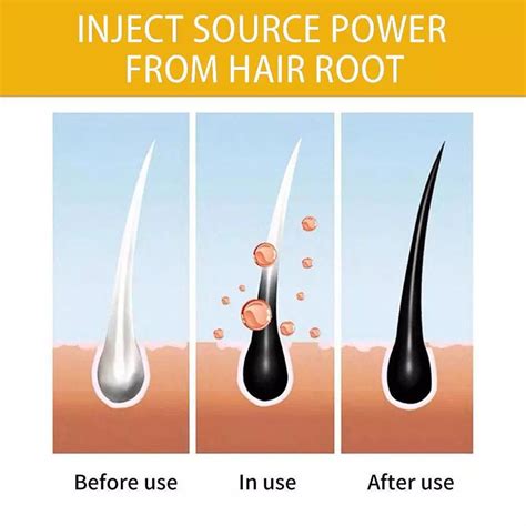 [ETONIA] Japanese Long Lasting Natural Hair Dye Shampoo – Shopper ...