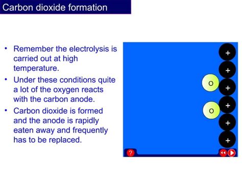 Image result for Aluminium Extraction Process
