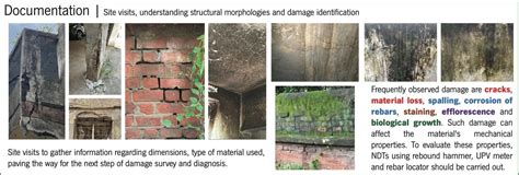 UG BCT Studio 7 | Structural Rehabilitation: Experimental And Numerical ...