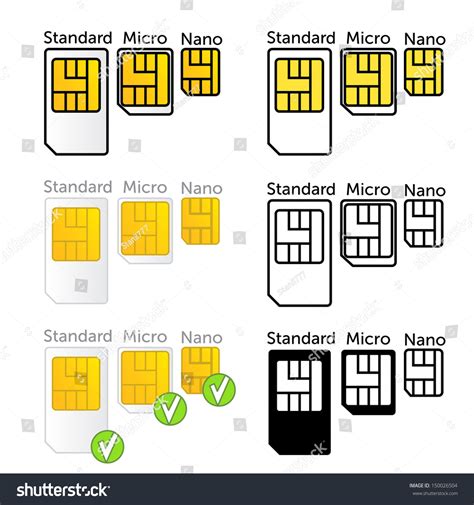 Image result for Sim Card Types
