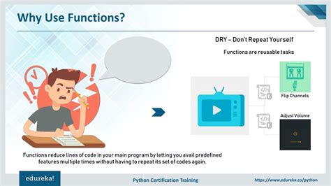 Python Functions Tutorial 的图像结果