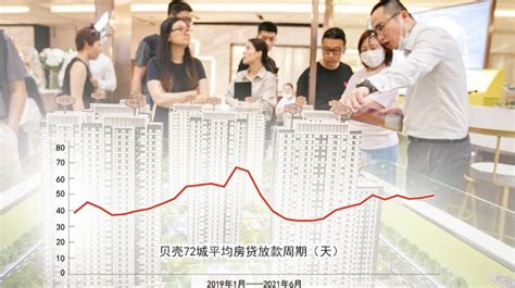 深圳二套房首付四成？深圳2015年10月房贷新的利率一览-深圳房天下