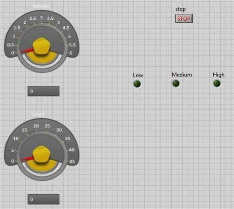 Image result for Panel GUI