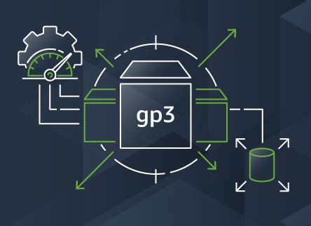 Python Real-time Project For Devops On Aws | Lambda Functions