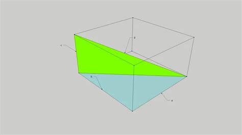 Image result for Pythagoras Model