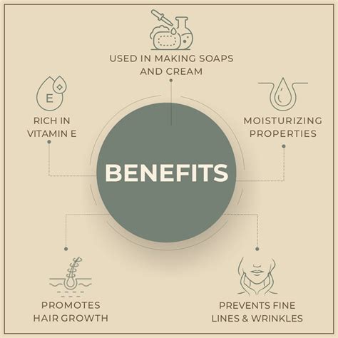 home essential oils for aromatherapy palm oil palm oil