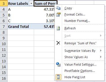 PivotTable Format 的图像结果