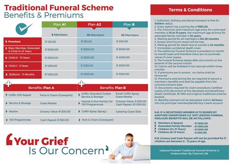 Magma Designs: Lebowa Funeral Parlour_ Leaflet Design
