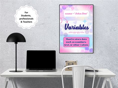 Image result for Computer Programming Coding Cheat Sheet