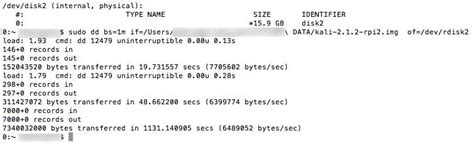 Image result for Raspberry Pi Setup for Hacking
