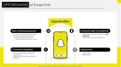 Large Language Models in an App: Conducting a Qualitative Synthetic Data Analysis of How Snapchat's