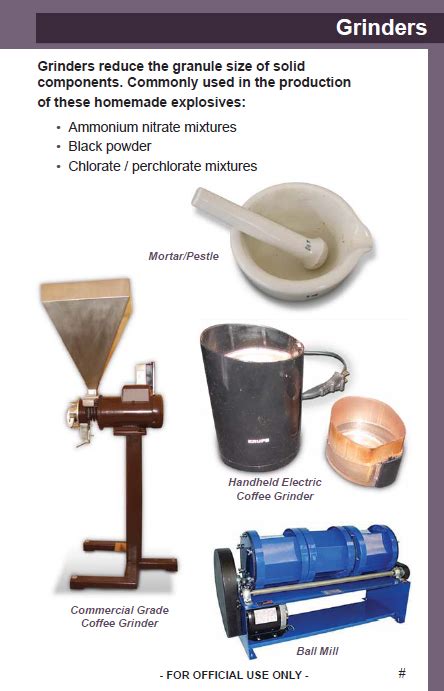 Image result for Homemade Explosive Target