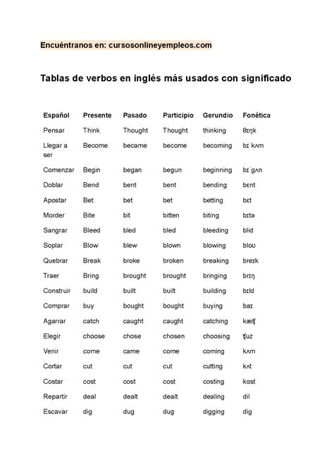 Despojado traduccion ingles