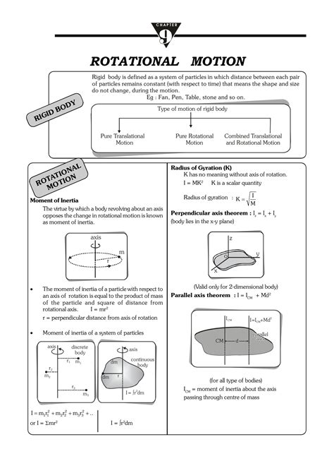 Image result for Rotational Motion Class 11 PDF