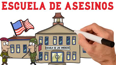 ¿En qué consistió la Escuela de las Américas? Historia y Controversias ...
