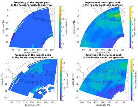 Seasonal Variation in Land and Sea Surface Backscatter Coefficients at ...