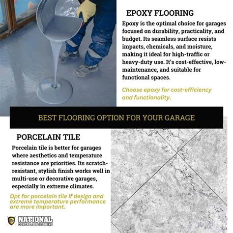 Epoxy vs Porcelain Tile Garage Floor: Choosing the Best Flooring ...