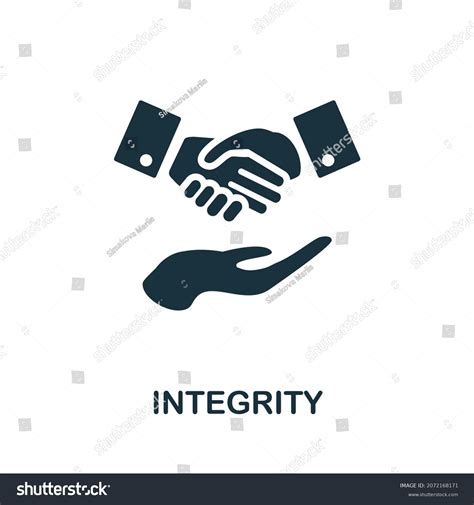 Integrity 的图像结果