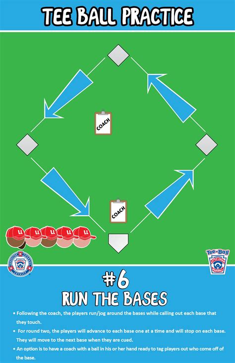 Base Runner Rules For Softball at Marilyn Robinson blog