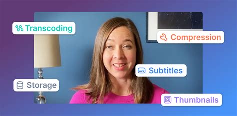 Image result for Video Processing