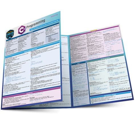 Image result for Class C Study Guide