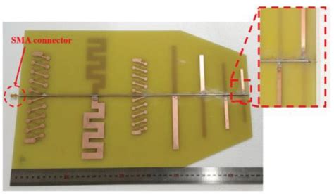 Design and Optimization of Compact Printed Log-Periodic Dipole Array ...