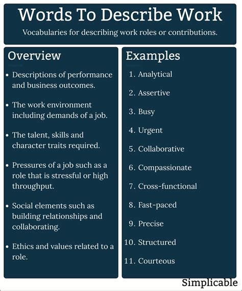 130 Words To Describe Work - Simplicable