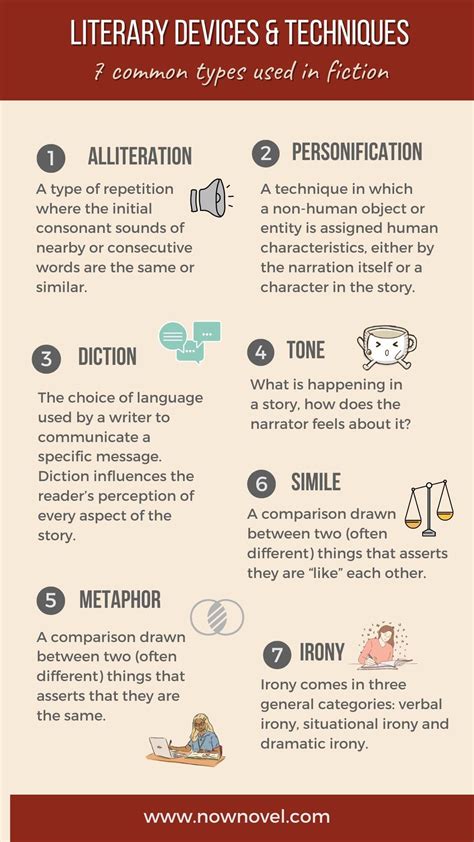 The benefits of reading like a writer - Now Novel in 2023 | Literary ...