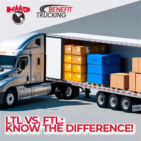 LTL vs FTL: How to Choose the Right Shipping Method | HMD Trucking, Inc ...