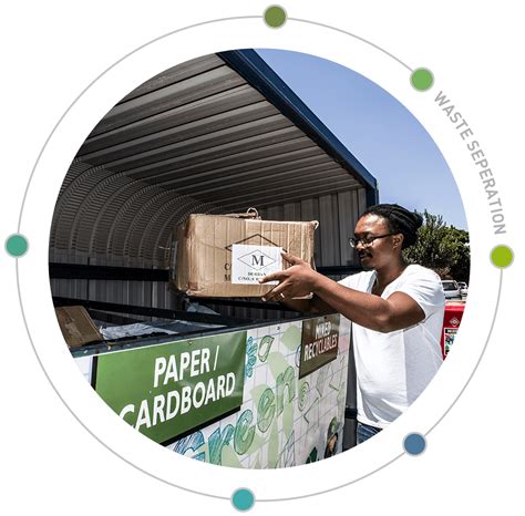 Waste Separation 的图像结果