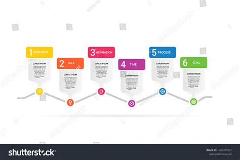 Step Chart Design 的图像结果