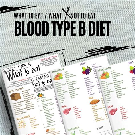 Blood Type B Diet Food List & Guide (digital Download) - Etsy