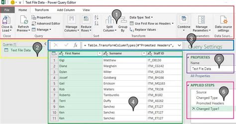 Image result for Excel Power Query Ribbon Tutorial Goodly