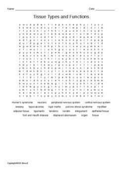 Image result for Deep Tissue Word