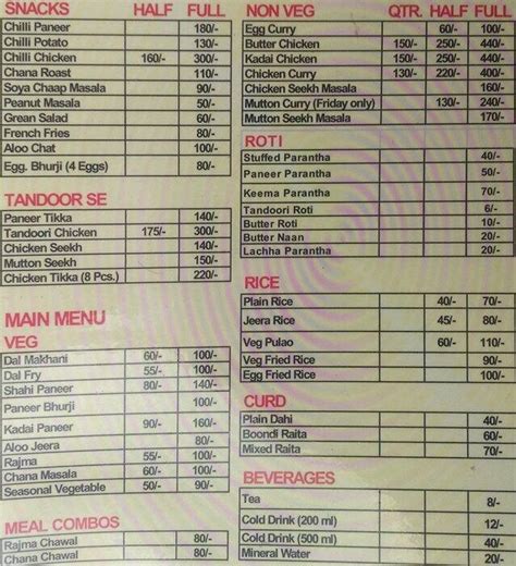 Menu at AG's, Delhi