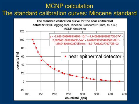 Image result for Pressure Well Logging