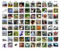 Python Project-Based Learning 的图像结果