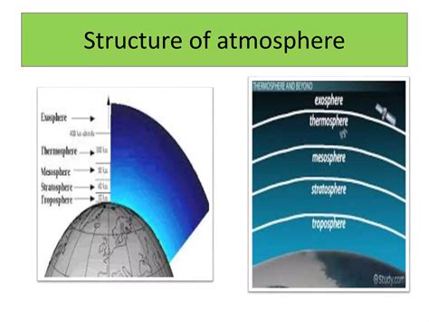 Composition and Structure of the Atmosphere Grade 10 Term 1.pdf - MSF ...