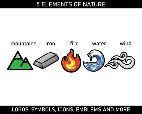 Five Elements Of Nature Vector Art, Icons, and Graphics for Free Download