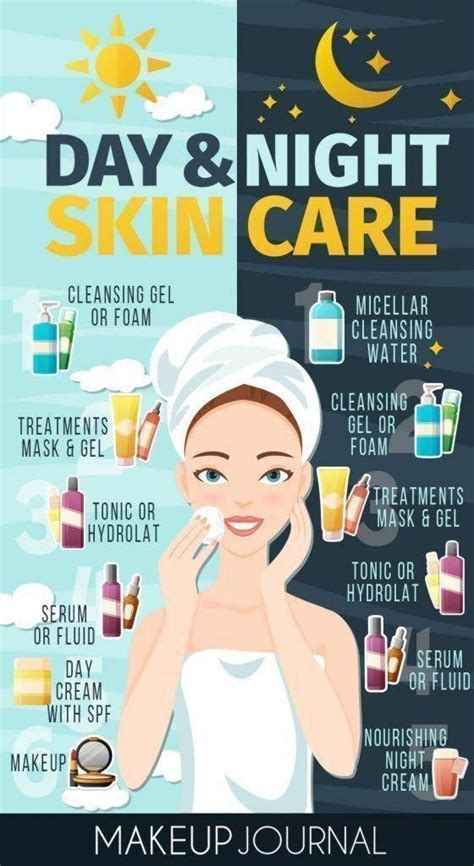 skin care tips